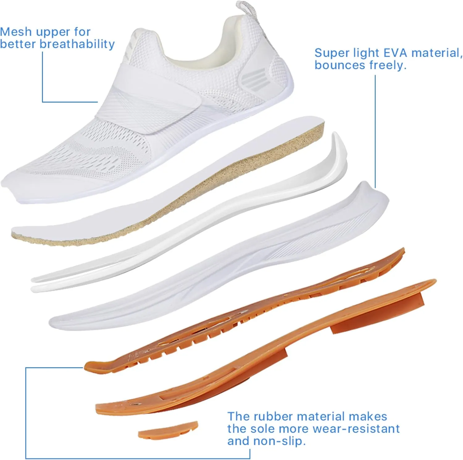 Women's Cycling Shoes for Indoor Cycling, Breathable Mesh Upper Indoor Bike Shoes with SPD Cleats - Lightweight Secure Fit for Spin Classes