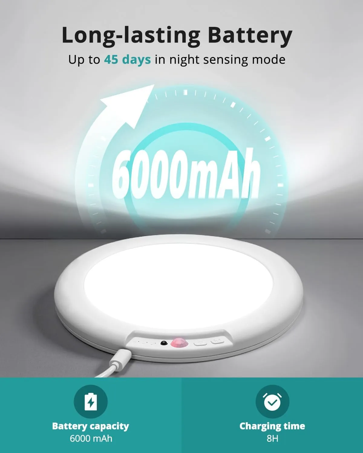 wowatt 2Pcs Battery Operated Ceiling Lights Rechargeable Motion Sensor Light Indoor Wireless Shower Light with Remote 3000K 4500K 6500K 7.48in Dimmable Timing Motion Activated Light for Closet Shower