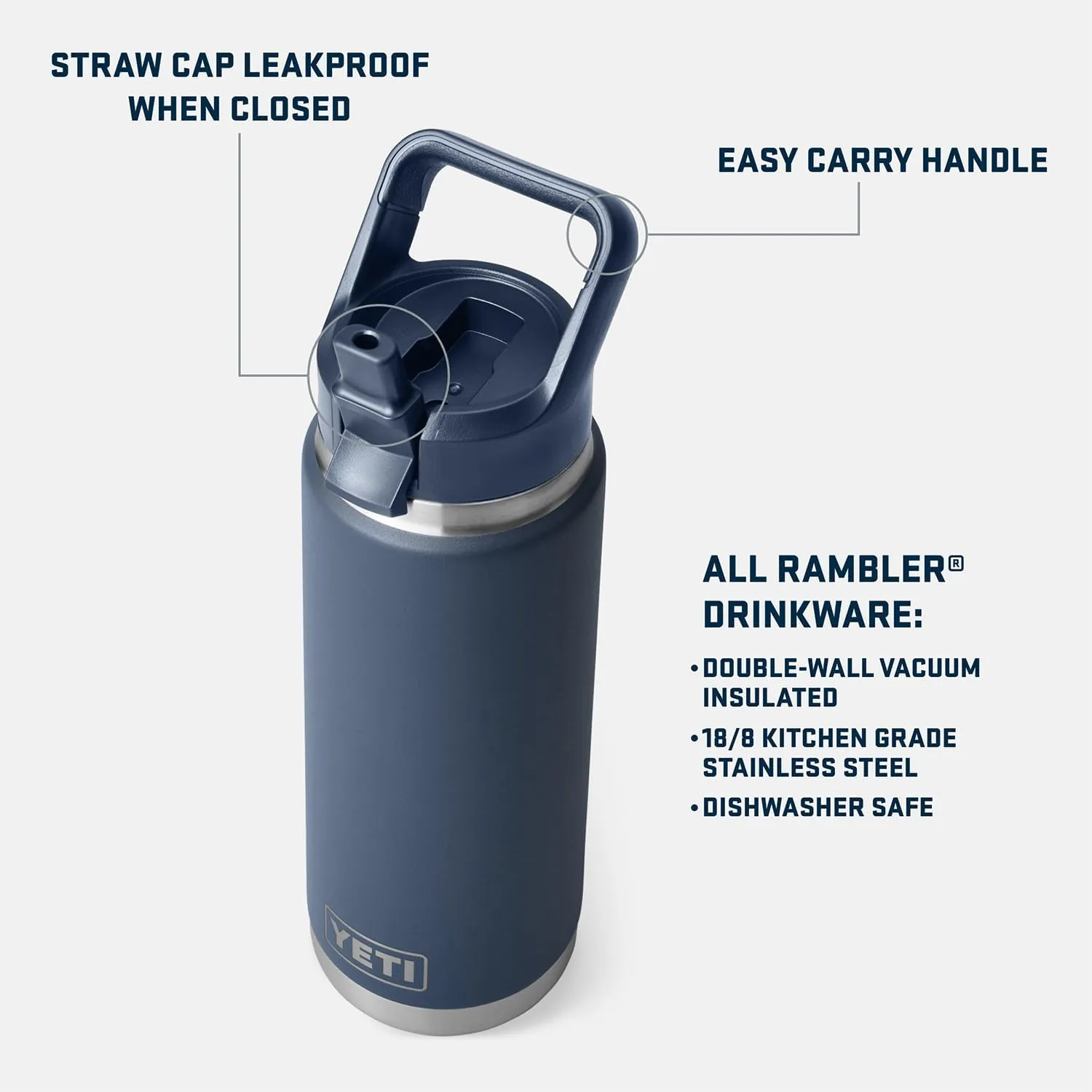 YETI Rambler 26 oz Bottle, Vacuum Insulated, Stainless Steel with Color Matching Straw Cap