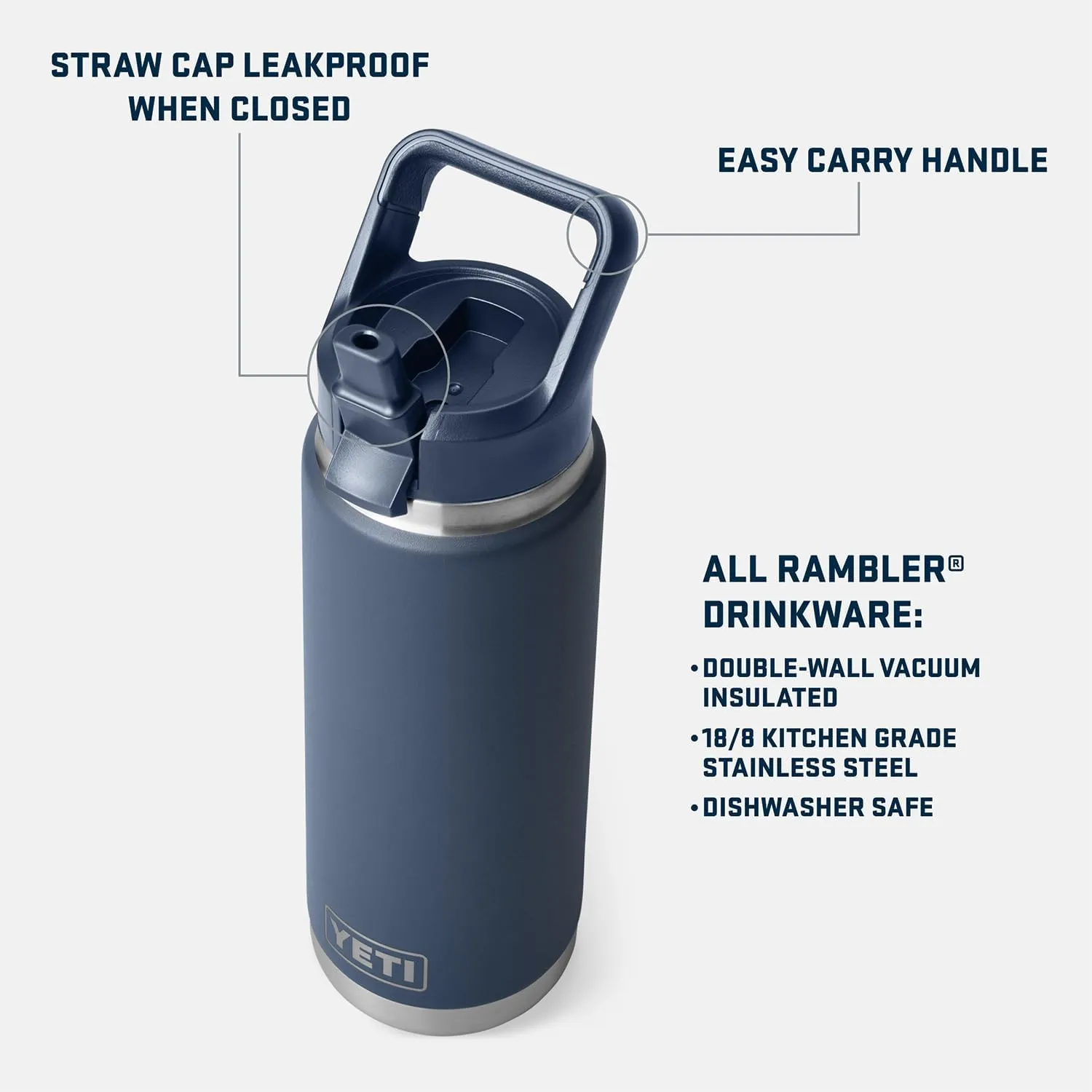 YETI Rambler 26 oz Bottle, Vacuum Insulated, Stainless Steel with Straw Cap, Cosmic Lilac